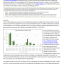 Greenhouse Gas inventory